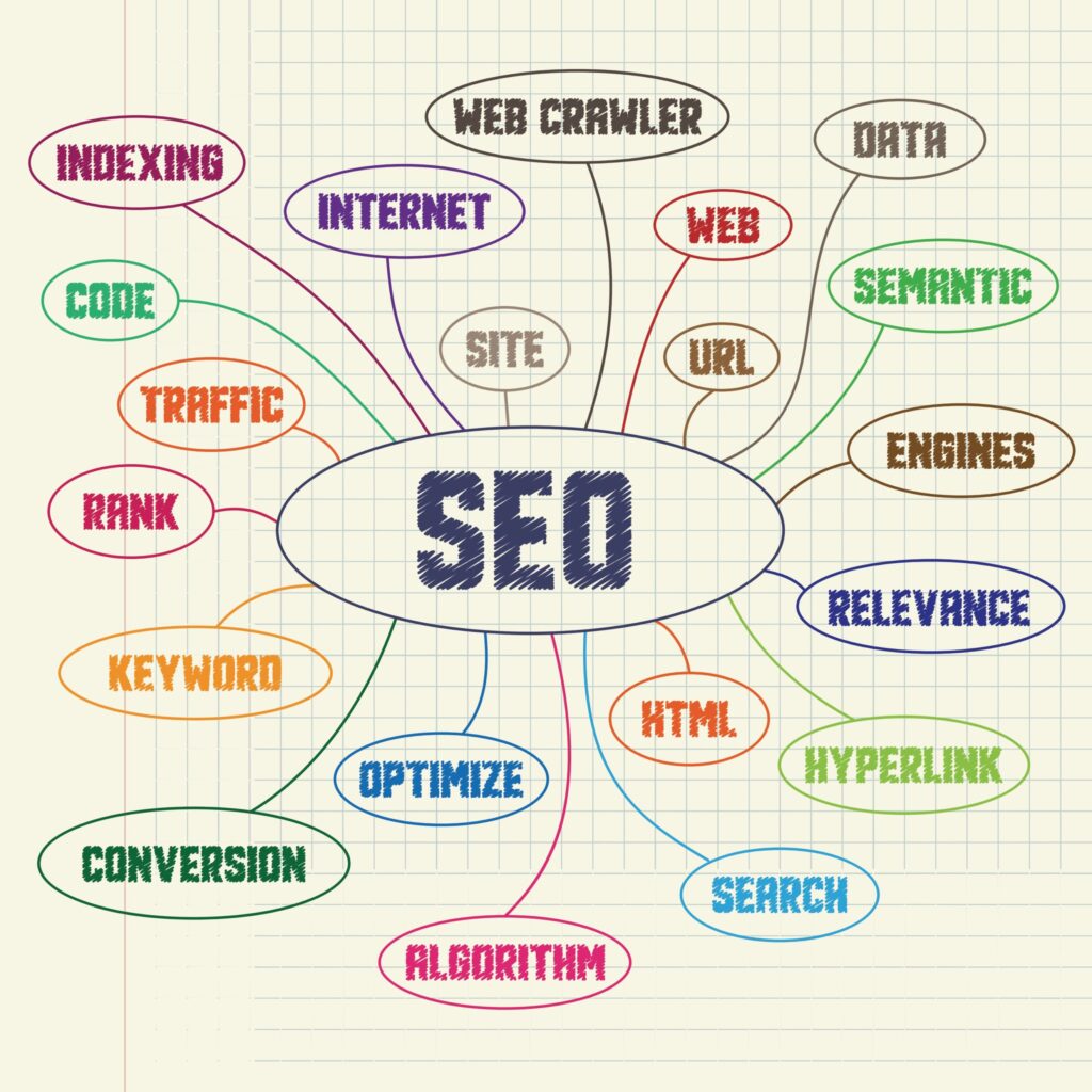 Google-Algorithm-Updates-Penguin