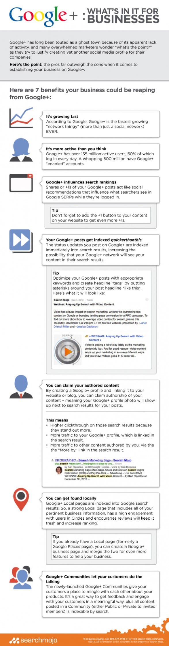 google-whats-in-it-for-businesses