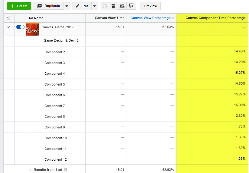 canvas component time percentage