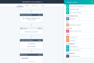 HubSpot Marketing Hub - C-leveled Marketing Experts