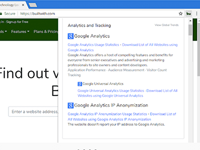 our favorite chrome extensions for ppc - builtwith