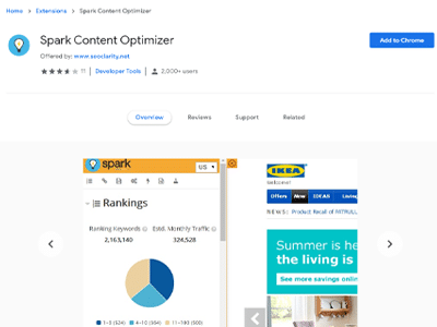 spark content optimizer chrome extension